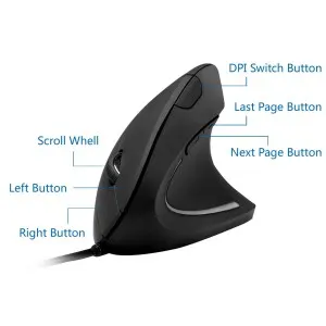Carpal Tunnel Syndrome Mouse Anker Wired2