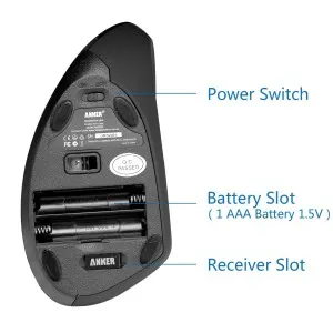 Carpal Tunnel Syndrome Anker Wireless Underneath