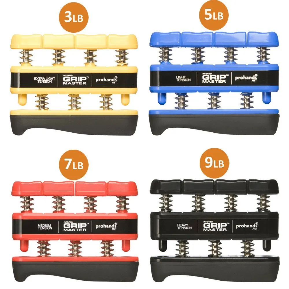 Gripmaster Hand Grip Rating